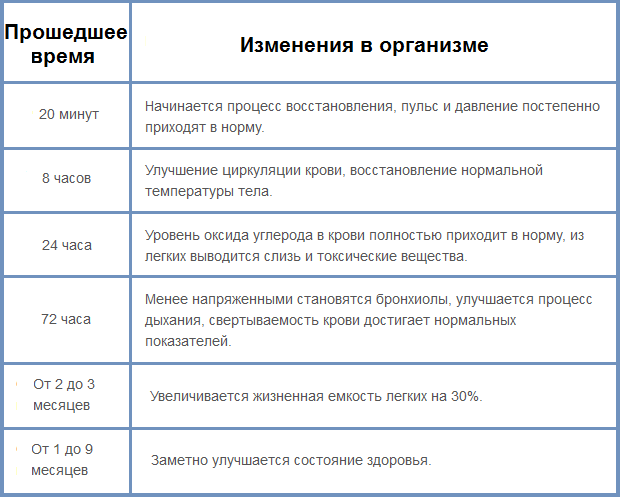 buy зоны и типы поясности растительности россии