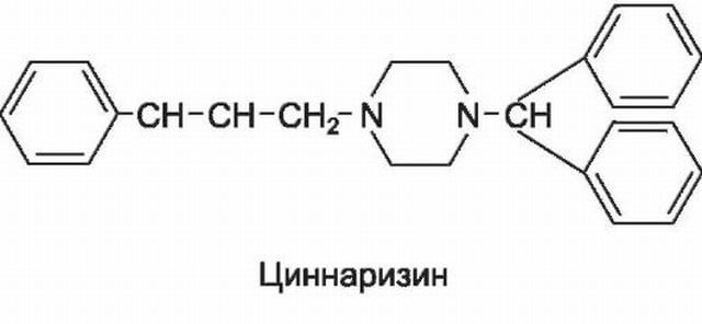 Химическая формула Циннаризина